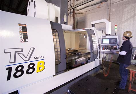 cnc machine tyler tx|About Us .